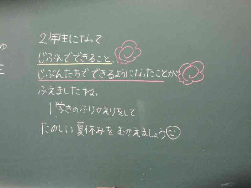 6c7f66bf-efa2-4f31-b2bb-8f7e4d97f8b8