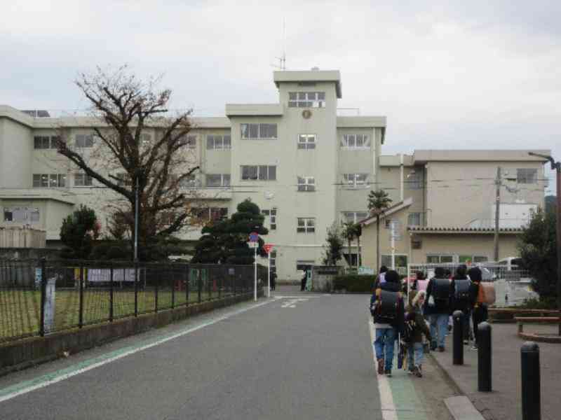 3c467cba-c668-4d0d-ad6d-3d0e5daab5de