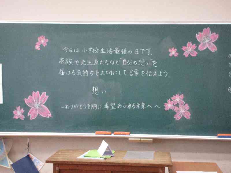 cdfef051-5c7e-453b-a0ac-3ddd5d7a8698